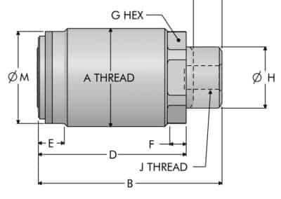 Spring Advance Work Support Cartridge Workholding