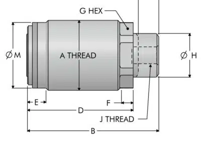Spring Advance Work Support Cartridge Workholding