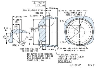 Work Support Cartridge Cavity Workholding