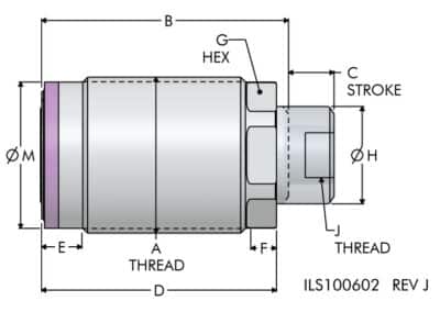 Air Advance Work Support Cartridge Workholding