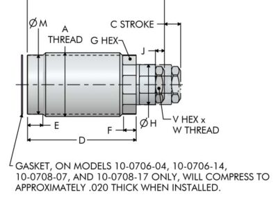 Workholding