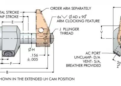 TuffCam™ Threaded Body Swing Clamps