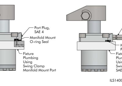 TuffCam™ Swing Clamp Low Profile Top Flange