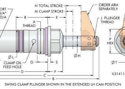 TuffCam™ Cartridge Mount Swing Clamps