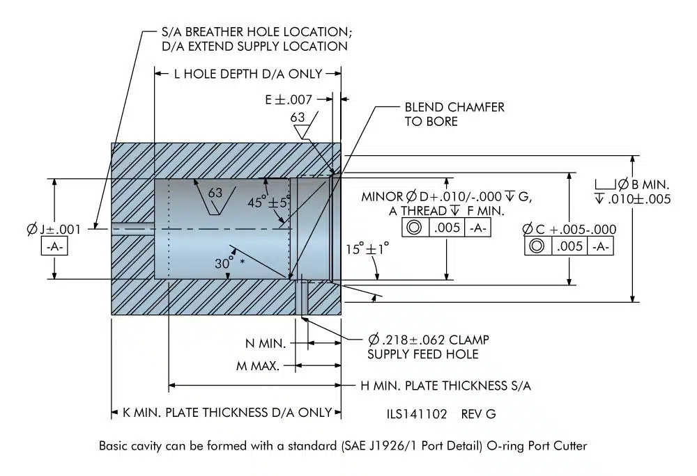 ils141102 TuffCam™ Cartridge Mount Swing Clamps