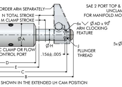 TuffCam™ Bottom Flange Swing Clamp