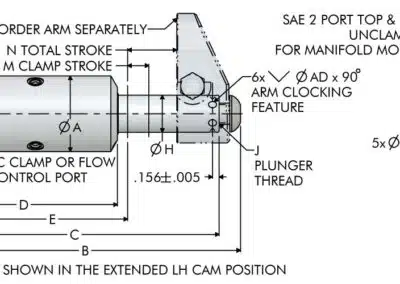 TuffCam™ Bottom Flange Swing Clamp