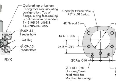 TuffCam™ Bottom Flange Swing Clamp