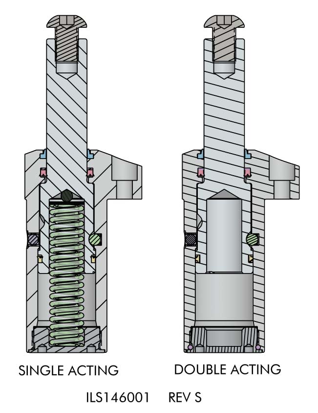 ils146001 TuffCam™ Top Flange Swing Clamps