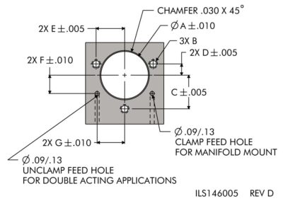 TuffCam™ Top Flange Swing Clamps
