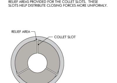 5-C Collet Vise - Quickly Fixture a Number of Round Parts