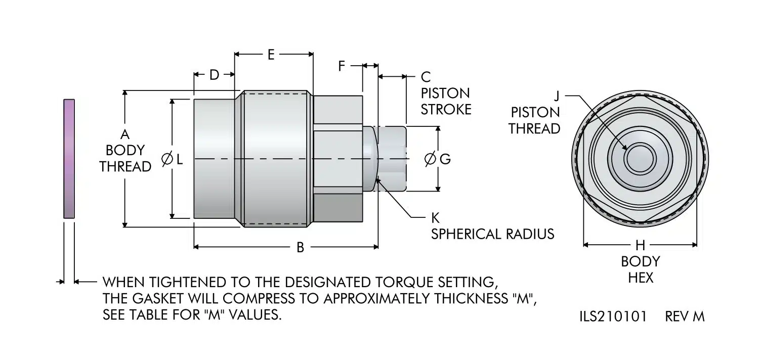 ils210101 Cartridge Mount Mini Cylinder Dimensions