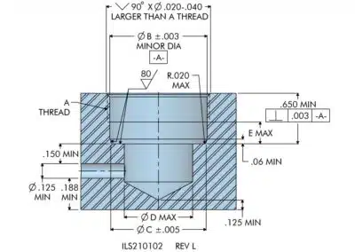 Cartridge Mount Mini Cylinder Cavity