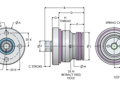 Cartridge Mount Push/Pull Cylinder Dimensions