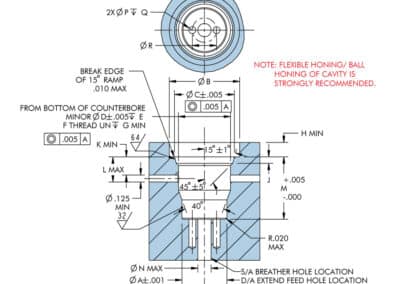 Cartridge Mount Push/Pull Cylinder Cavity