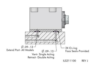 Block Manifold Mount Cylinder Mounting