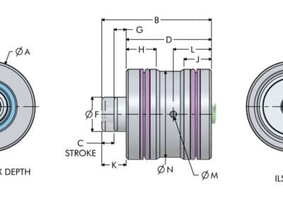 Cylinders Slip-in Cartridge Mount Pull Dimensions