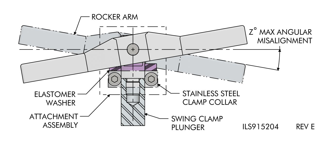 Swing Clamp Arms, Double Ended Rocker