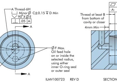 High Capacity, Fluid Advance Work Supports, Cartridge Cavity