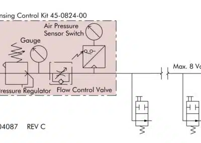 Part Present Sensing, High Capacity, Fluid Advance, Base - How It Works