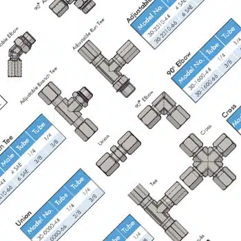 inch vektek work supports<br />
