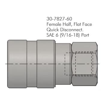 inch vektek-quick-disconnect-with-trigger