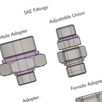 inch flareless tube fittings
