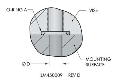 VFB Vise Mounting