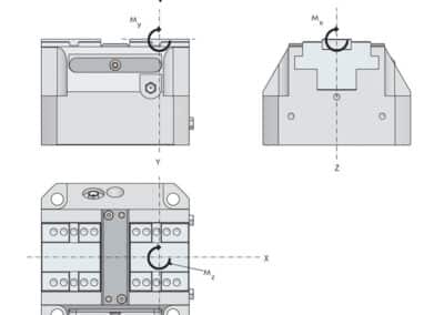 VFB Vise Load Data