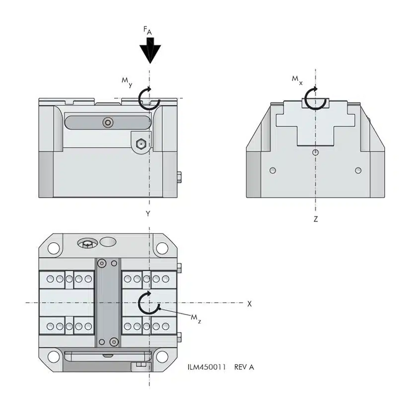ilm450011 VFB Vise Load Data