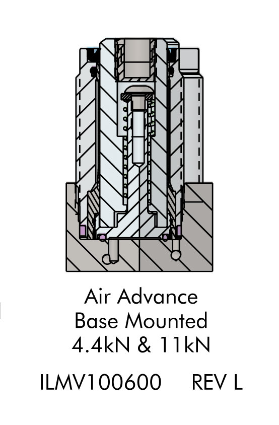 ilmv100600 Air Advance Work Supports