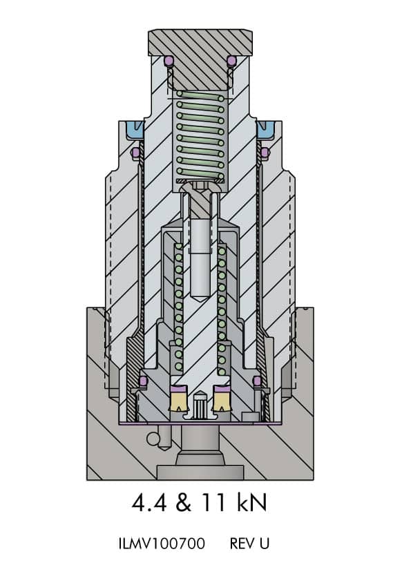 ilmv100700 Fluid Advance Work Supports