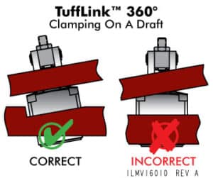 Vektek TuffLink 360 Degrees Clamping on a Draft