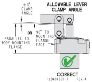 Vektek Link Clamp Allowable Limit Clamp Angle