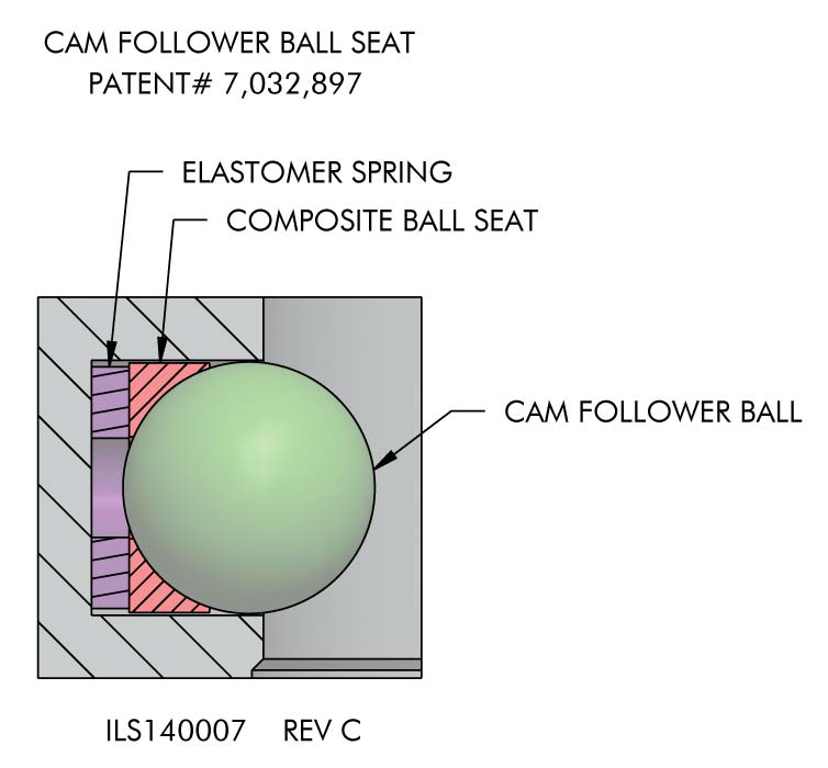 ils140007 <br />
TuffCam™ Cam Follower Design