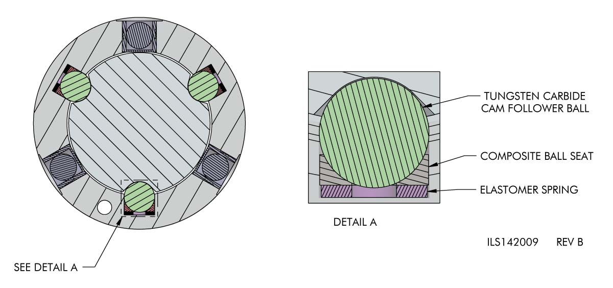 ils142009 Cam Follower Ball Seat