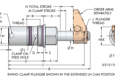 VersaCam™ Swing Clamp Cartridge Mount