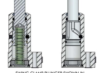 VersaCam™ Swing Clamp Bottom Flange