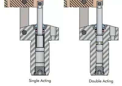 High Pressure Link Clamps