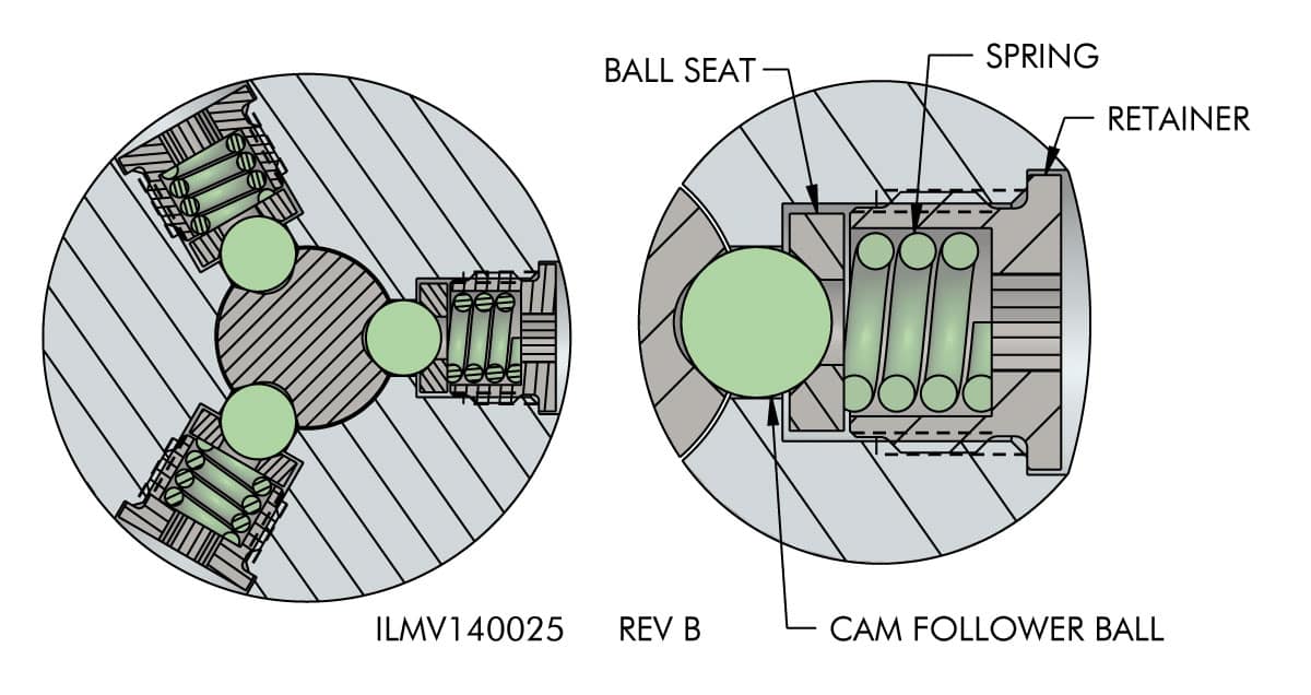 ilmv140025 Top Flange Long Stroke Swing Clamp