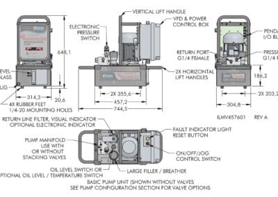 1.5kW Low Pressure Advanced Workholding Pump Specifications