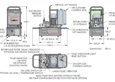 1.5kW Low Pressure Advanced Workholding Pump Specifications