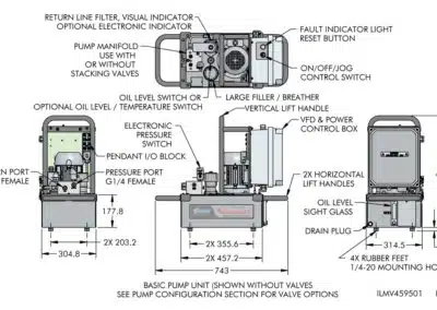 75kW Advanced Workholding Pumps 2 Port Pumps - No Control Valves Included Specifications