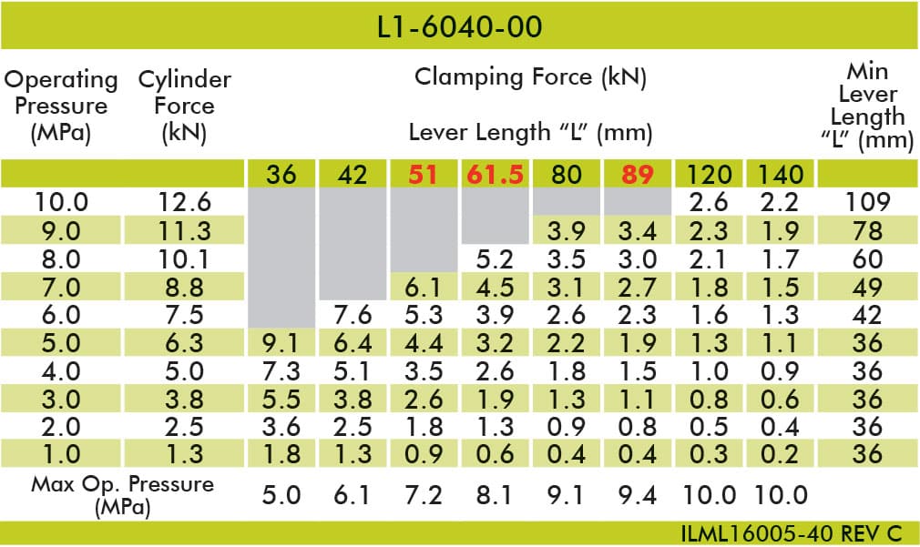 L1-6040-00-table L1-6040-00-table