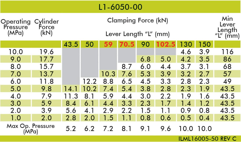 L1-6050-00-table L1-6050-00-table