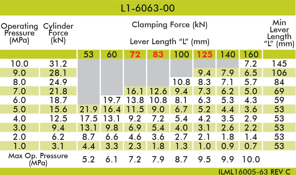 L1-6063-00-table L1-6063-00-table