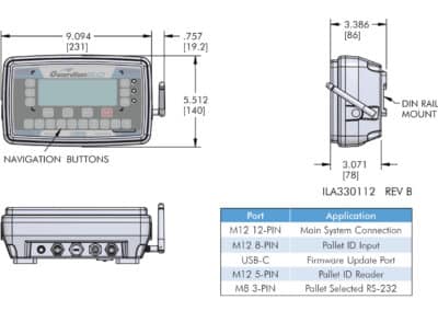 Guardian 2.0 Master Control Unit Dimensions