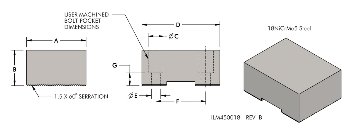 Serrated Vise Jaw