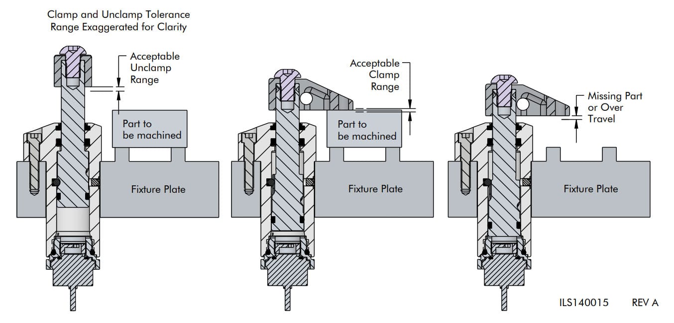 ultrasonic-learn-more-02 ils140015