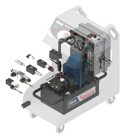 Exploded View of AWP with Okuma